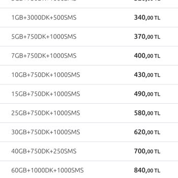 Yapı Kredi'nin Gizli Ücret Artışı