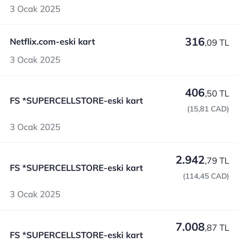 Kredi Kartı Bilgilerimle Yapılan İzinsiz İşlemler