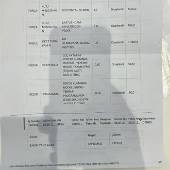 Ford Transit Aracımın Güvenlik Sorunu Ve Otokoç Bursa'nın Sorumsuz Yaklaşımı