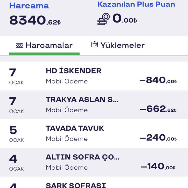 Armoni Park'ta İskender Yedikten Sonra Zehirlendik