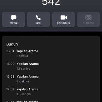 Yanlış Kapatılan Hat Ve İptal Edilemeyen Fatura Sorunu