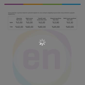 Turkcell Superonline: İnternet Sorunları Ve Memnuniyetsizlik
