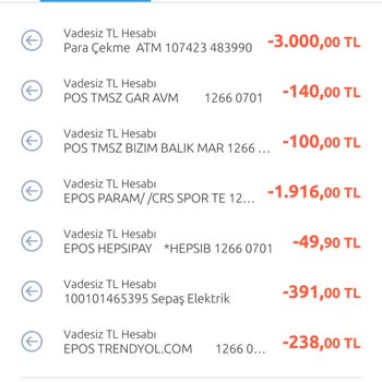 Yetkisiz Çekim: Hepsiburada Hesabından İadesini İstiyorum