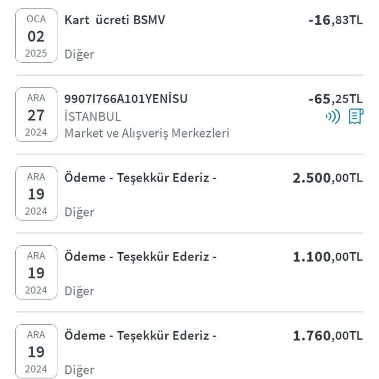 Kart Ücreti İadesi Talebi: Zorlayıcı Şartlar Altında
