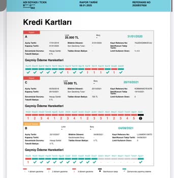 Yanlış Kanuni Takip Ve Findeks Notu Sorunu