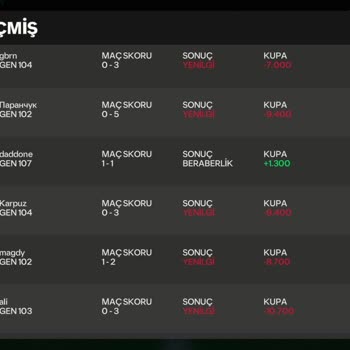 Adaletsiz Algoritma: Oyuncuların Sabır Taşıyor!
