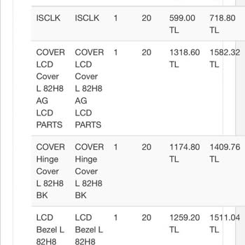 Lenovo Laptop Garanti Sorunu Ve Hayal Kırıklığı