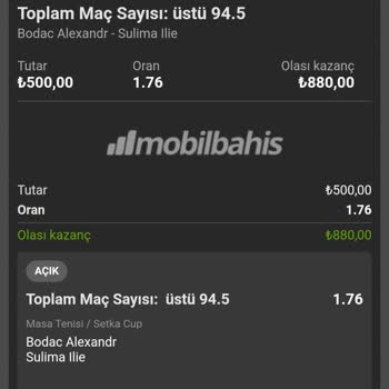 Kazanan Kuponların Kaybolması