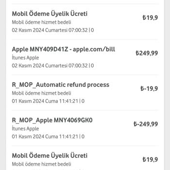 Çifte Faturalandırma Sorunu Ve İade Talebi