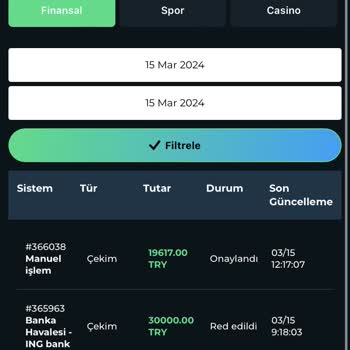 Babilonbet'te Kazanç Kesintisi Ve İletişim Sorunları