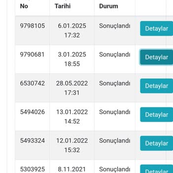 Ego Kartım Geç Kapatıldı, Mağdur Oldum