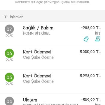 Yıllık Aidat Ücreti Ve Eksik İade Sorunu