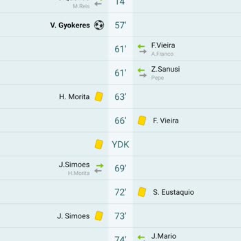 Kazanan Bahis İçin Bekleyen İnceleme