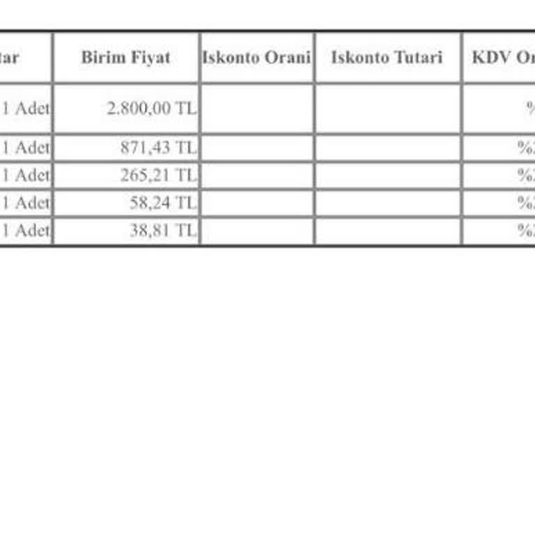 N11'de Satıcıların Karşılaştığı Sorunlar