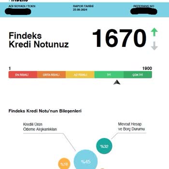Kredi Notu Düşüşü Hakkında Haksızlık