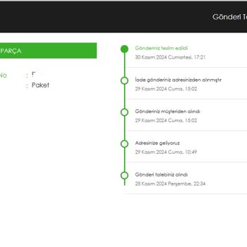 Amazon'dan Gelen Sıfır Ürün Şüphesi Ve İade Sorunları