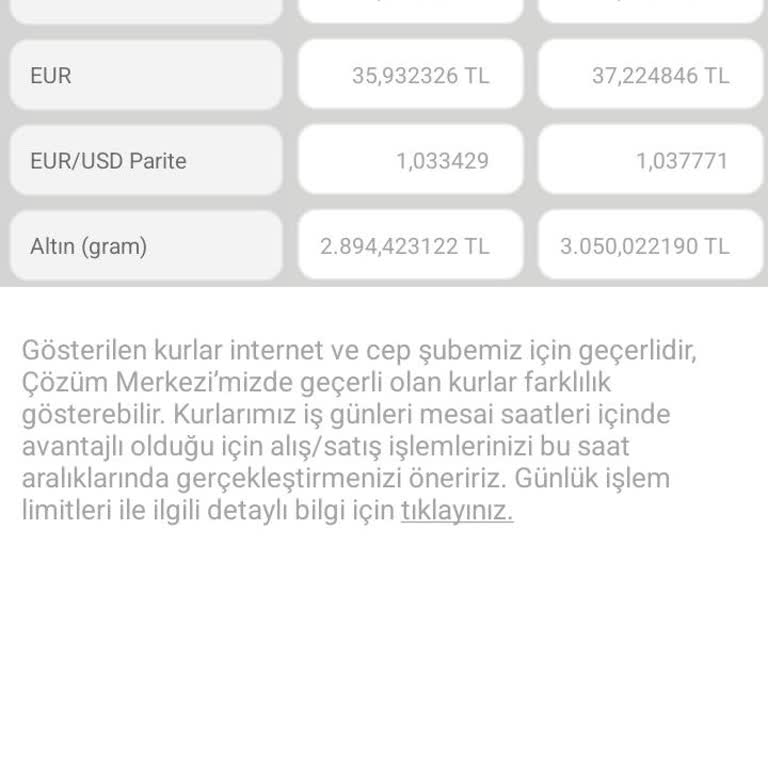 Enpara'nın Haksız Kazanç Sağlayan Makas Aralığı