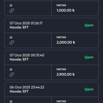 Baywin Sitesinde Kazanç Kesintisi Şikayeti