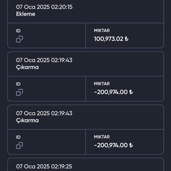 Baywin Sitesinde Kazanç Kesintisi Şikayeti