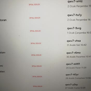 Yemek Sepeti'nin Çöküşü: Müşteri Hizmetleri Ve Haksız Ücretlendirme