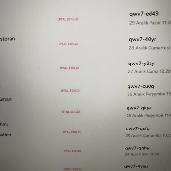 Yemek Sepeti'nin Çöküşü: Müşteri Hizmetleri Ve Haksız Ücretlendirme