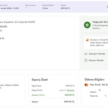 Boyner Mağazasında Teslimat Ve İletişim Sorunları