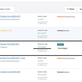 Kumtel Fırın Teslimatında Büyük Gecikme Ve Müşteri Hizmetleri Sorunu