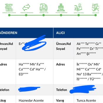 Hiq Nutrition İle Kargo Ve İade Sorunu