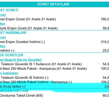 Kesinti Sonrası Faturada Yetersiz İndirim