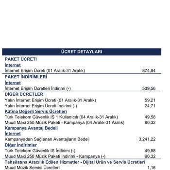 Mobil Uygulama Hatası Yüzünden Fahiş Fatura Şoku