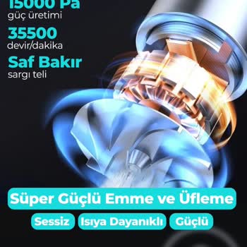 Ersmedya. Shop Araç Süpürgesi Hayal Kırıklığı