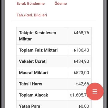 Haksız İcra Kesintisi Ve Yanıltıcı Bilgilendirme