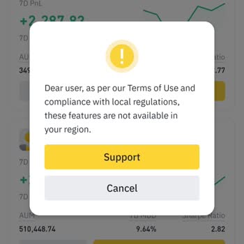 Unable to Access Futures Trading on Binance Global Account from Sweden