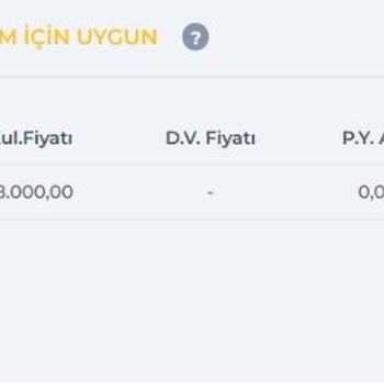 Varant Fiyatlarında Yolsuzluk Ve Oyalama Sorunu