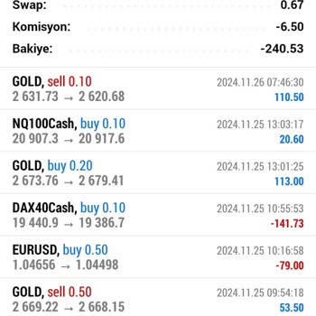 W2 Forex'te Geciken Ödeme Ve Eksik Ödeme Sorunu