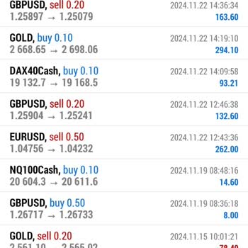 W2 Forex'te Geciken Ödeme Ve Eksik Ödeme Sorunu