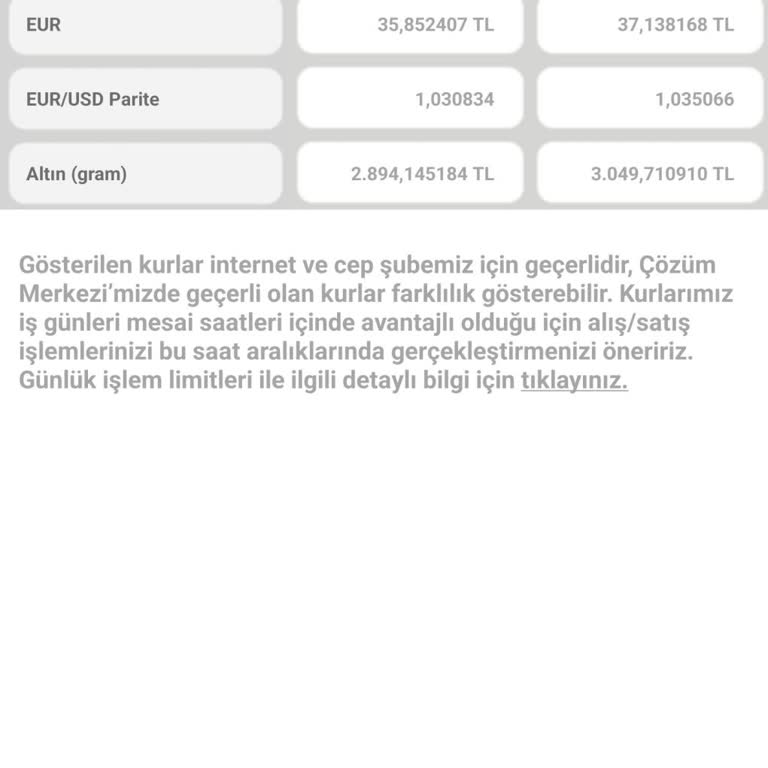 QNB'nin Makas Aralığı Mağduriyeti