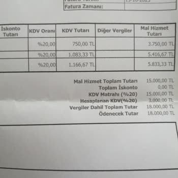 Beko Davlumbazda Paslanma Ve Garanti Sorunu