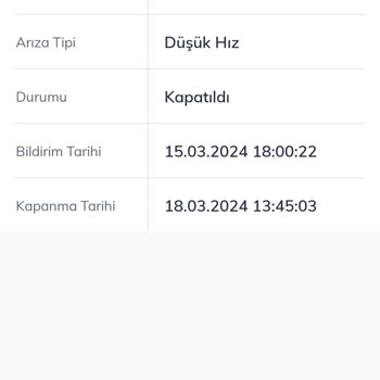 Türk Telekom'un Haksız Fatura Artışı Ve Altyapı Sorunları