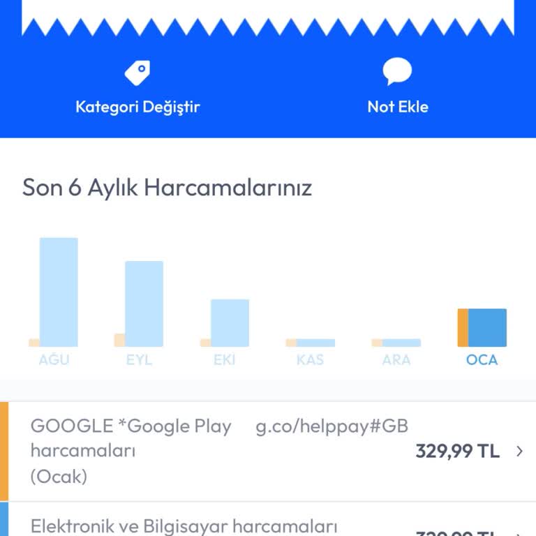 Çifte Ücretlendirme Mağduriyeti