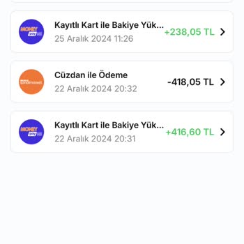 Migros'tan İade Sorunu: Paramı Geri Alamıyorum!