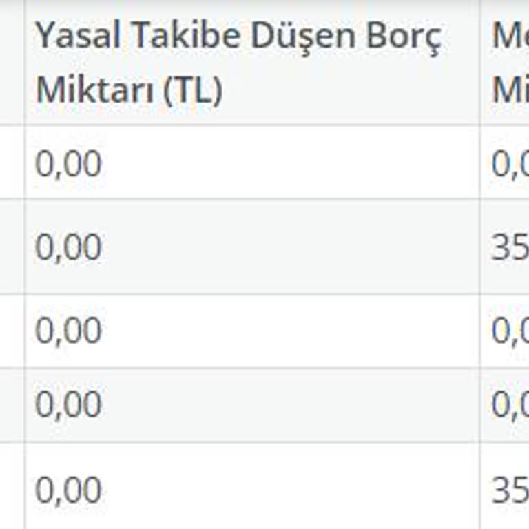 Turkcell İle Bitmeyen Borç Çilesi