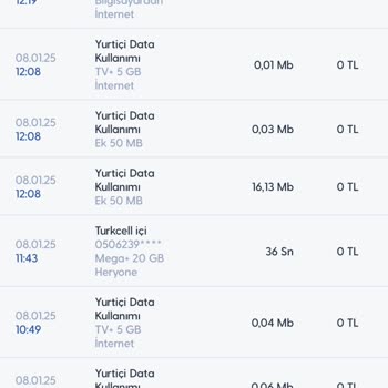 Turkcell Salla Kazan Hediye Paketi Sorunu