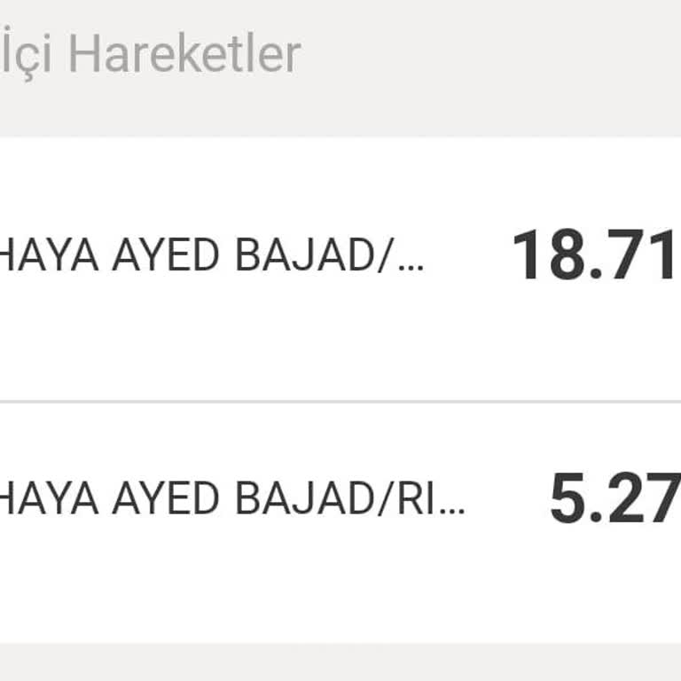 VakıfBank Yanlış Harcama Ve Yetersiz Bilgilendirme