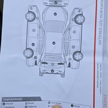 Ekspertiz Raporunda Yanıltıcı Bilgi Mağduriyeti