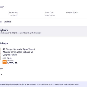 Güvenilirlik Sorunu Ve İptal Edilen Sipariş