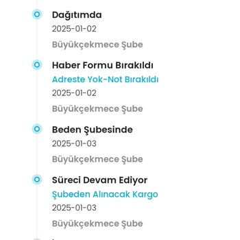 Kargoist İle Bilgilendirme Eksikliği Ve Teslimat Sorunları