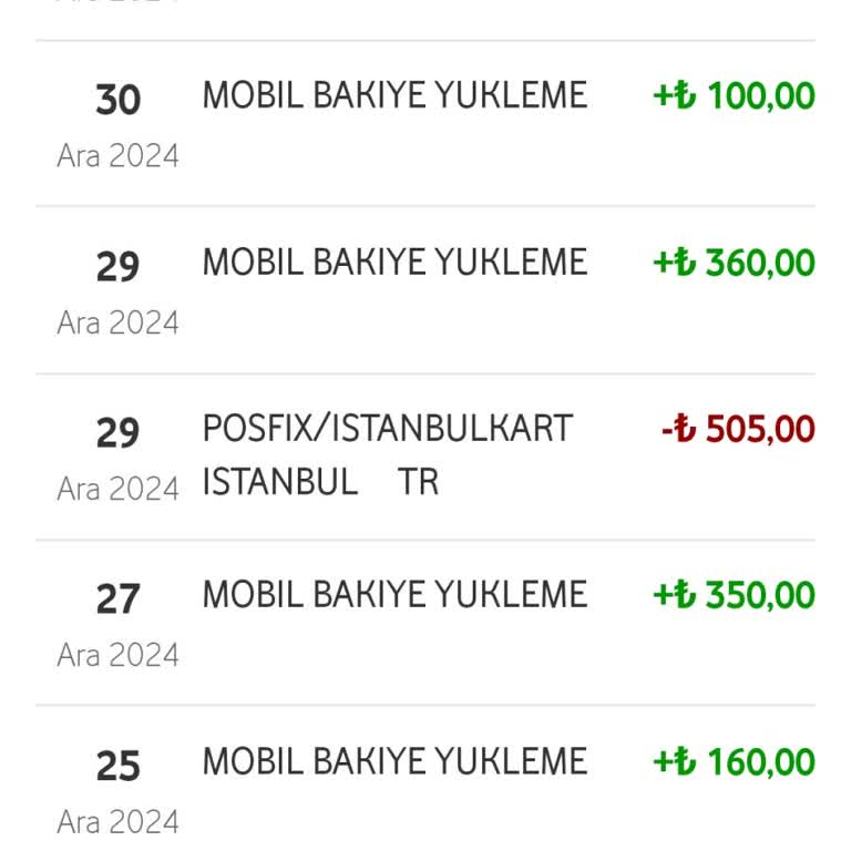 Vodafone Pay Geri Ödemeleri Ve İletişim Sorunları