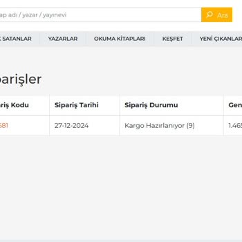 Şehadet Kitap Siparişim Elime Ulaşmadı!