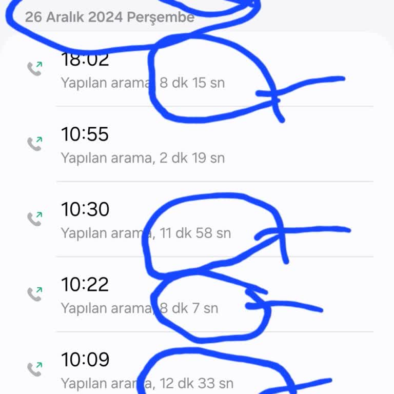 Boyner'de İnceleme Süreci Ve İletişim Sorunları
